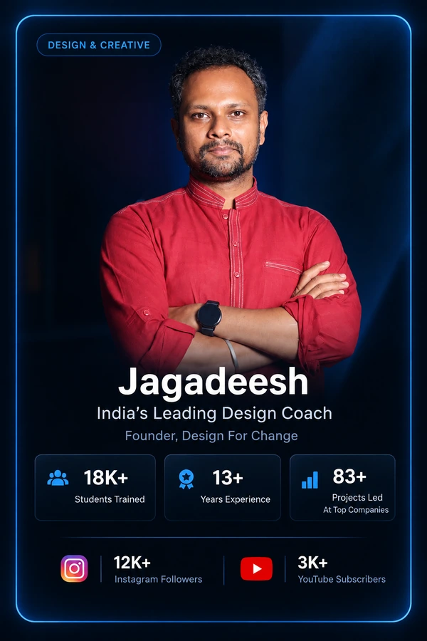 Jagadeesh: client authority profile