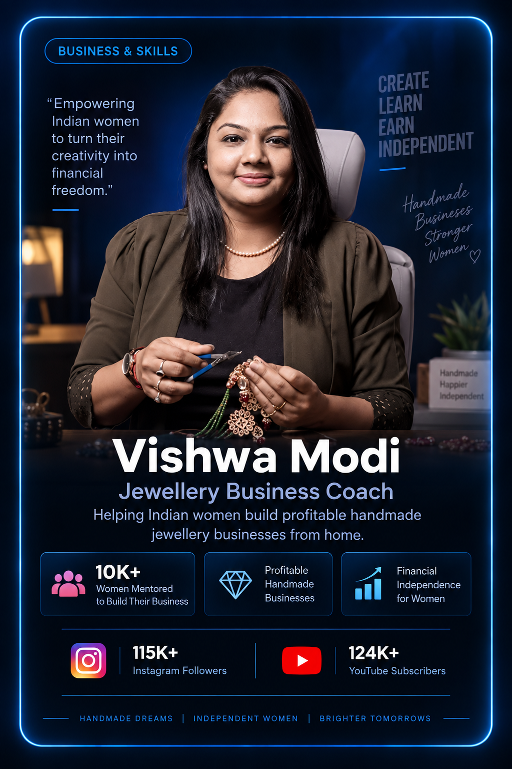 Vishwa Modi — client authority profile