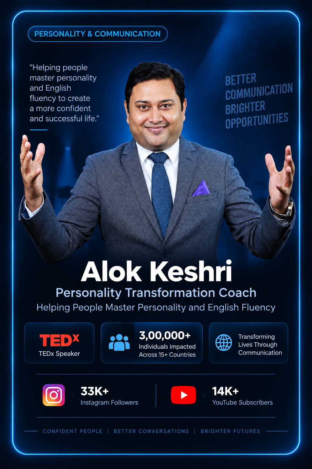 Alok Keshri — client authority profile